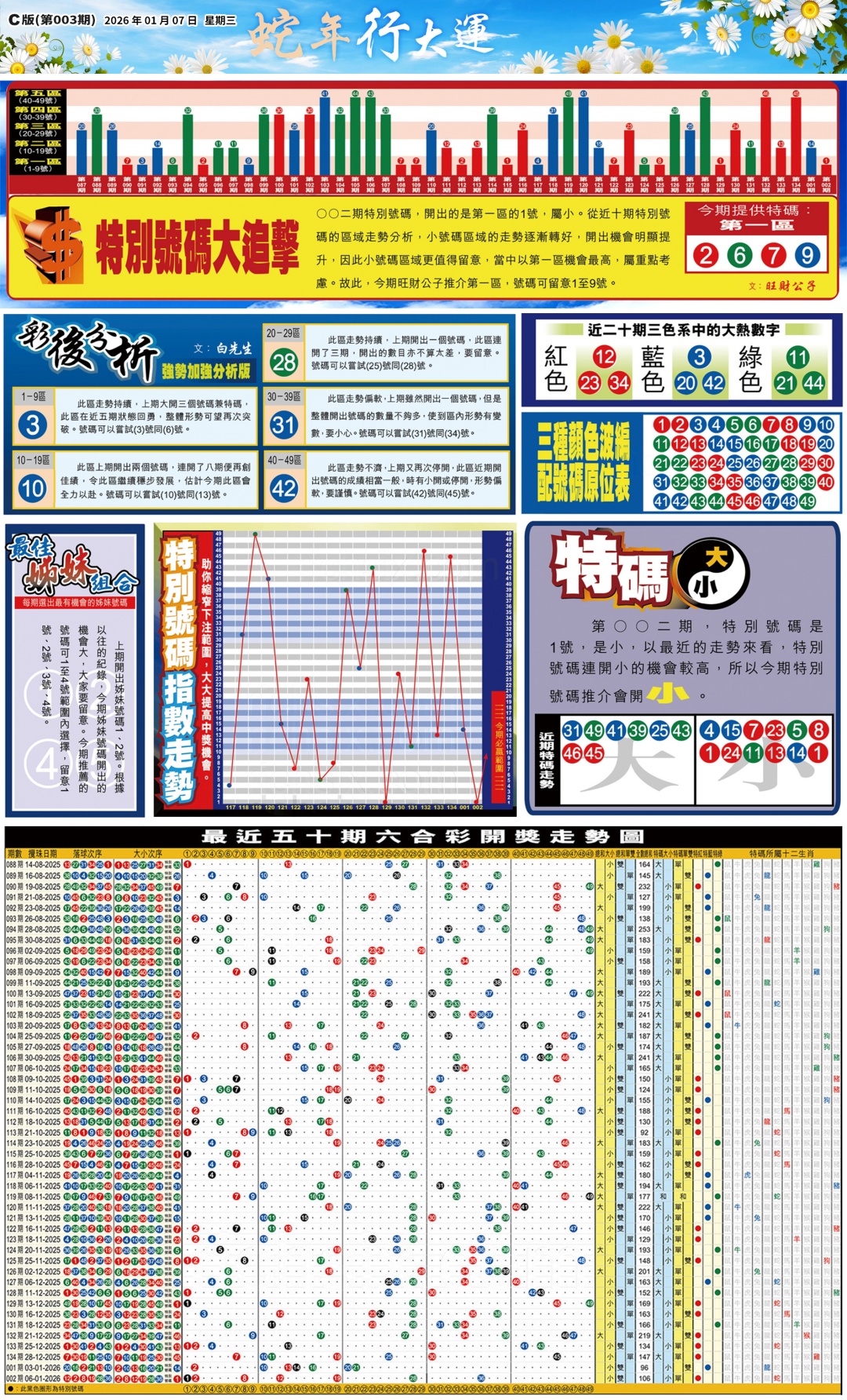 003期大版贴士皇-3[图]