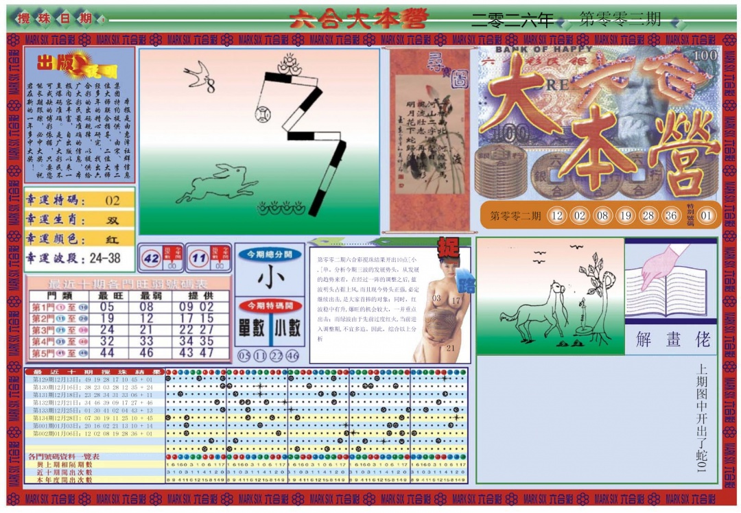 003期大本营[图]